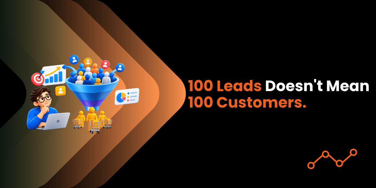 100 Leads Doesn't Mean 100 Customers. Here's Why?