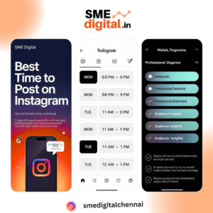 Best Time to post on instagram